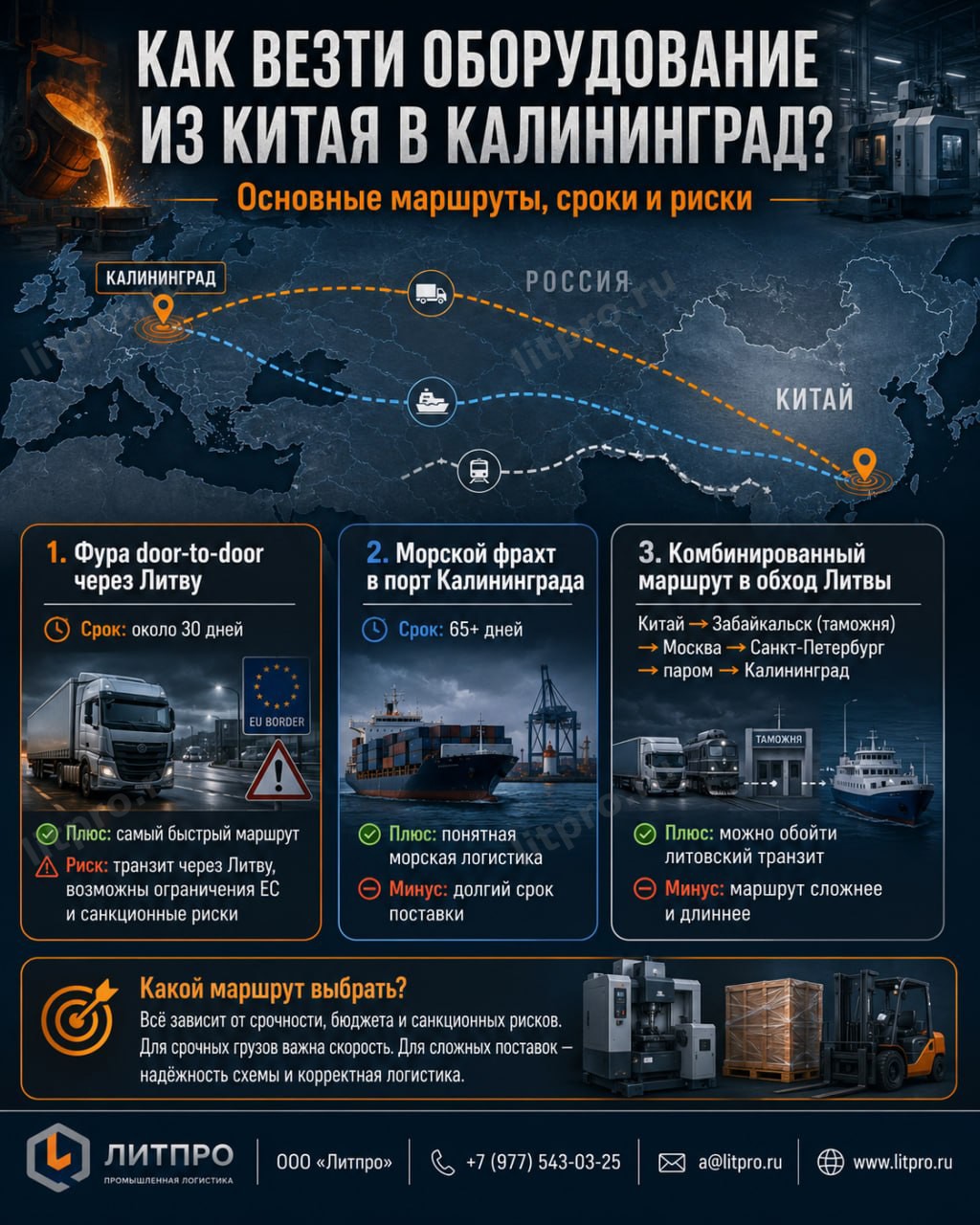 Как доставить оборудование из Китая в Калининград: основные маршруты, сроки и риски